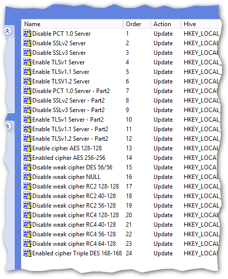 GPO: Disable SSL3 and weak ciphers